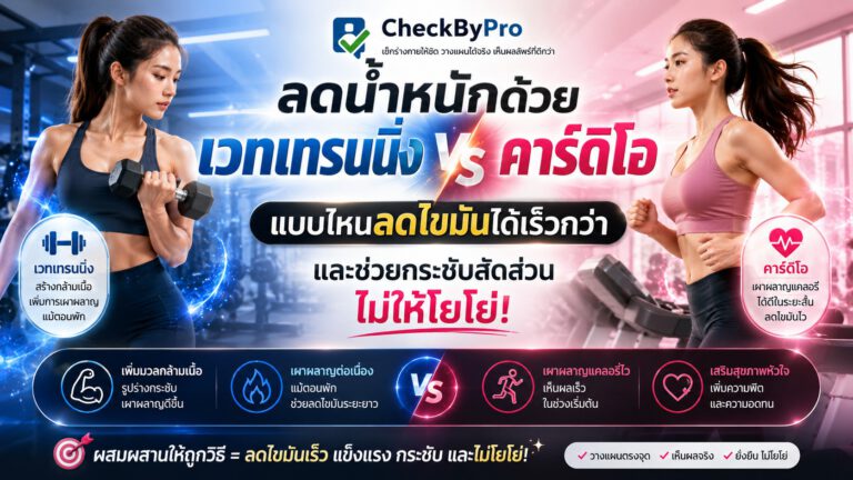 ลดน้ำหนักด้วยเวทเทรนนิ่ง vs คาร์ดิโอ แบบไหนลดไขมันได้เร็วกว่า และช่วยกระชับสัดส่วนไม่ให้โยโย่!